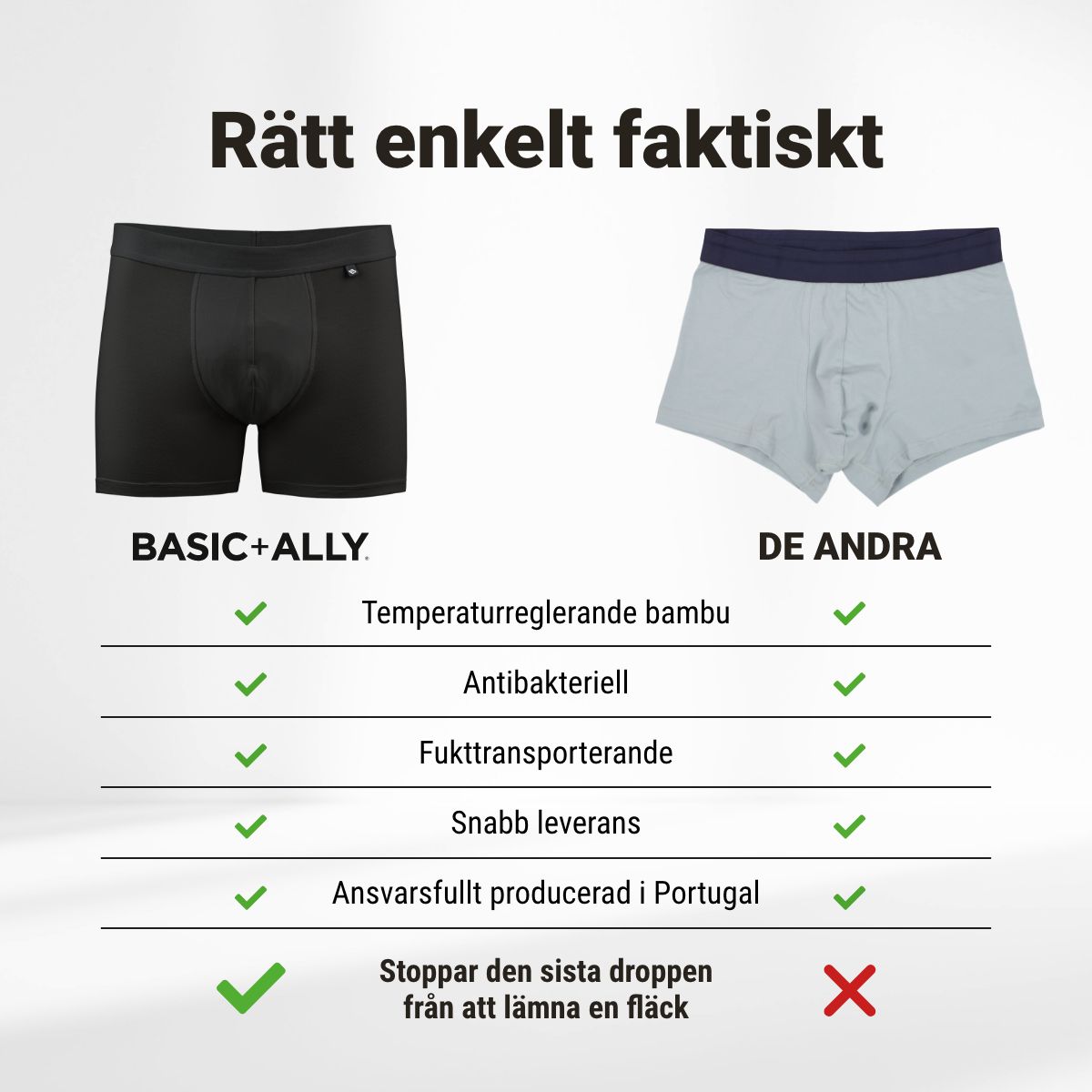 Basic+Ally Boxers - Svart