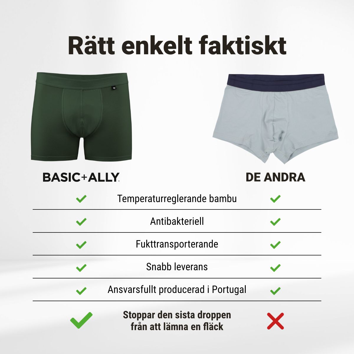 Basic+Ally Boxers - Grön
