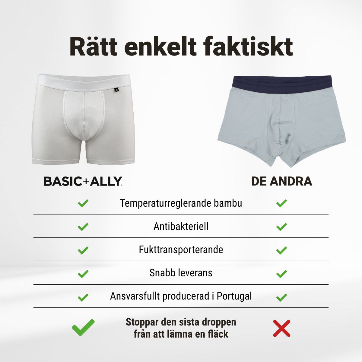 Basic+Ally Boxers - Vit